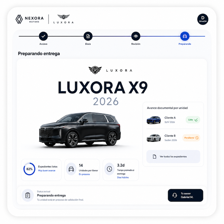 Plataforma de seguimiento y entrega de vehículos DriveON para agencias automotrices